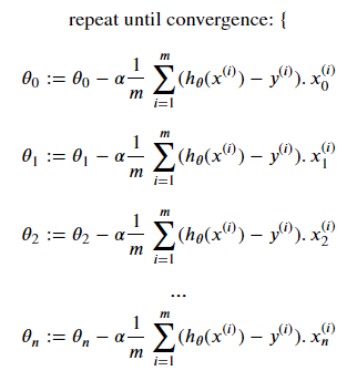 Repeat until convergence: set open paren θ_0 to θ_0 — α over m times sum from i to the m of open paren h_θ to the i minus y to the i close paren times x_0 to the i up to θ_n to θ_n — α over m times sum from i to the m of open paren h_θ to the i minus y to the i close paren times x_n to the i close paren.