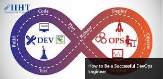 DevOps Training