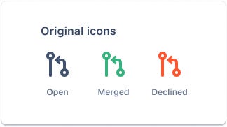 The original icons: grey (open), green (merged), red (declined).
