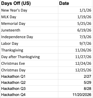 Screenshow of the Days Off sheet on the spreadsheet.