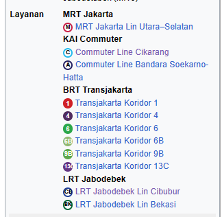 Transportasi Publik Jakarta yang Terhubung di Kawasan TOD Dukuh Atas.
