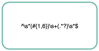 A regular expression with a border around it. It reads: ^\s*(#{1–6})\s+(.*?)\s*$