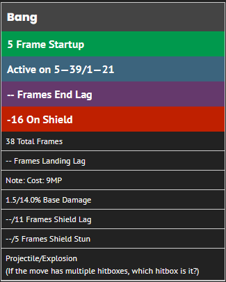 bang ultimate frame data