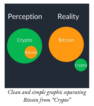 Bitcoin is not crypto, and crypto is not Bitcoin