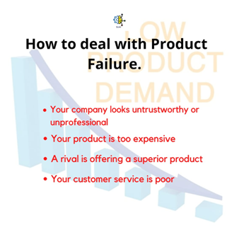 How to deal with Product Failure?