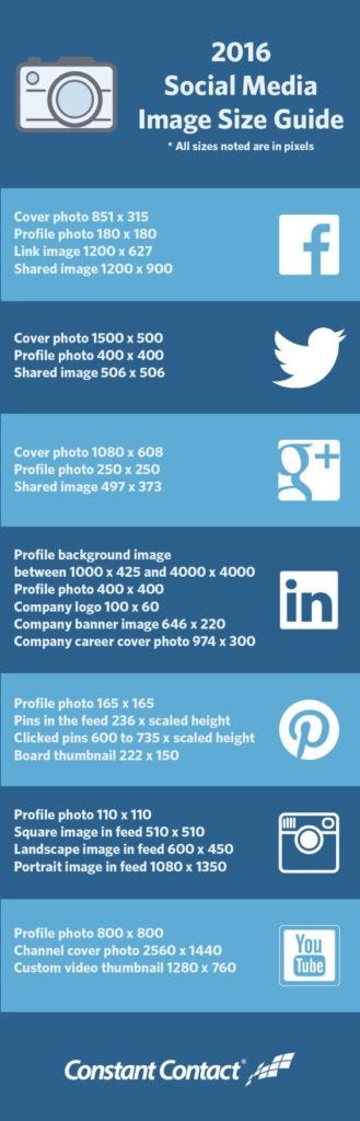 3 Helpful Infographic that help your Social Media Marketing from Tony Yeung Digital Marketing Specialist
