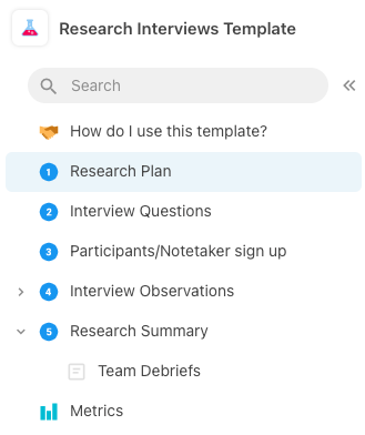 Research Template Outline