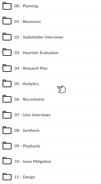 Example of a folder structure I created at the beginning of a study.