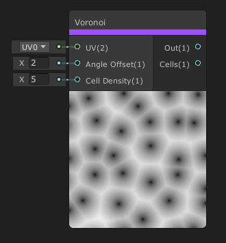 the Voronoi node in Unity’s Shader Graph