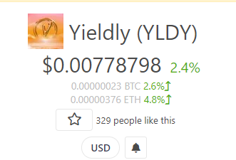 Screenshot of Yieldly price on CoinGecko by Author