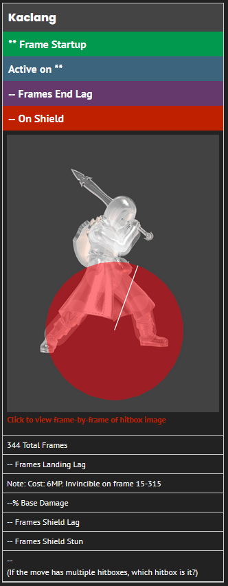 ufd image of kaclang stats