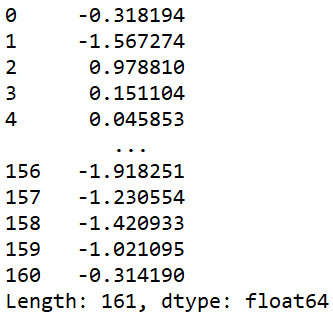 Residual errors of the Pooled OLSR model