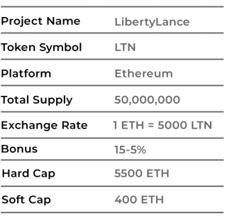 Why scaling public blockchains is a lot harder than just increasing block size Why scaling public blockchains is a lot harder than just increasing block size