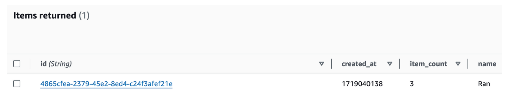 New order added to DynamoDB table