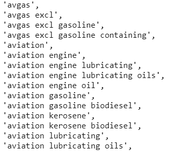 Example of 1-gram, 2-gram, 3-gram and 4-gram in the context of our data set