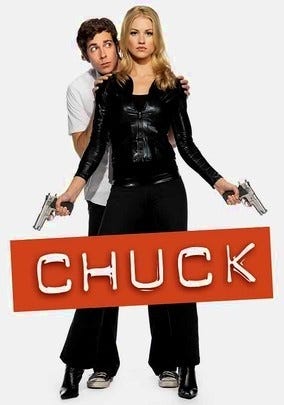 NBC's offers Chuck TV Series - Collectible - Set of 2 - Chuck Figure