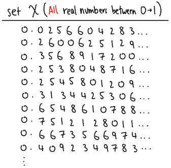 10 random real numbers between 0 and 1