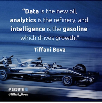 “Data is the new oil, analytics is the refinery, and intelligence is the gasoline which drives growth.” by Tiffani Bova
