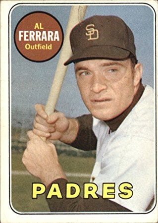 This Day in Padres History — July 4, by FriarWire