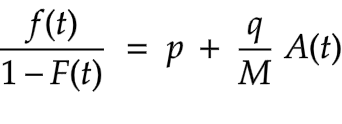 Equation 1