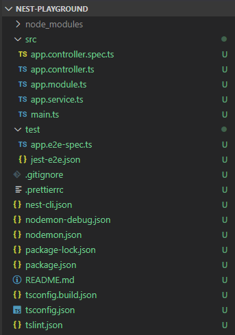 Project structure of a default NestJS project.