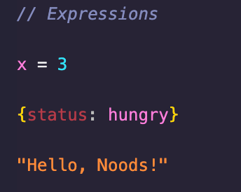 Examples of Javascript Expressions