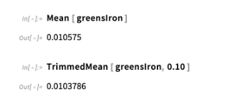 TrimmedMean function on the iron values of greens