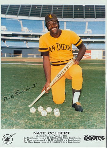 San Diego Padres - 1972 Baseball Cards 