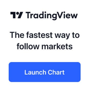 Tradingview banner