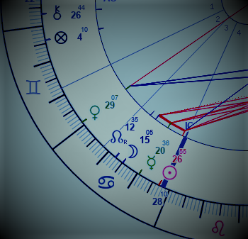 Stellium in Astrology