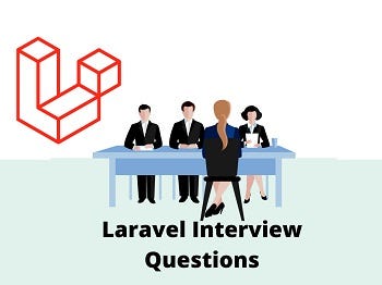 Advanced interview Questions Series on Laravel.