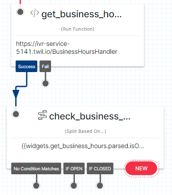 Screenshot of configuring the “check_business_hours” (Split Based On) widget.