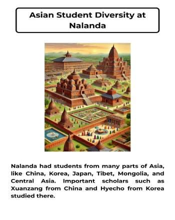 Asian Student Diversity at Nalanda