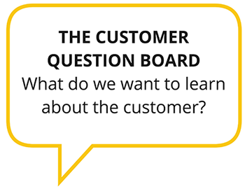 Start with a simple question to your team “What do you want to learn about the customer?”