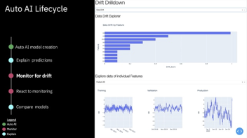 Detailed bar chart visualization and graphs of data drift