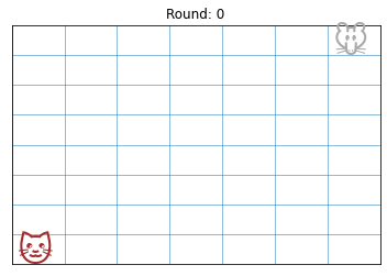 Using Optimization to Solve Adversarial Problems