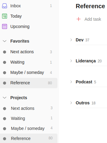 meu uso da ferramenta Todoist