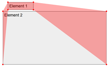 Screenshot a tab and its associated panel, with a red overlay showing what the convex hull algorithm ends up doing. The red overlay doesn’t manage to stick to the composed shape, it links the outter-most points, but that means it sometimes goes outside of the shape, and sometimes inside.