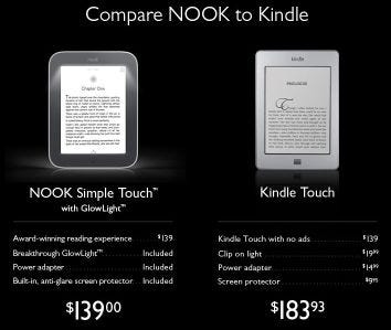 Nook and Kindle eReaders Compared