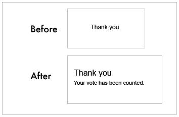 Before: “Thank you” and After: “Thank you. Your vote has been counted.” presented in boxes.