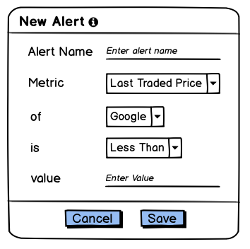It shows different fields that are needed as an input for the alerts module