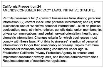 The California Proposition 24 description of what the prop stands for.