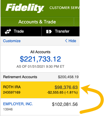 After-Tax 401k to Roth IRA diagram