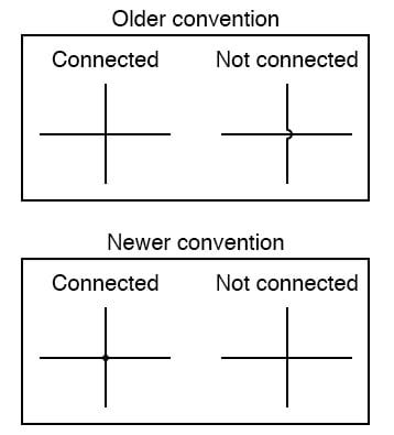 Two connection conventions: with jumps and with dots