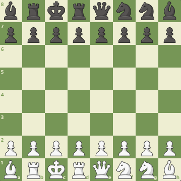 Both players begun this game by opening both corner bishops, and the center became tense quickly as both players also pushed their E and F pawns forward. Development ensued in a dynamic fashion, and actually lead to a disadvantage for Hikaru out of the opening where he needed a win to seal the title. Queens were actually traded, seemingly spelling doom for Hikaru, but he grinded Nepo into an endgame where his pieces were much better coordinated. Hikaru went on to make a mating net, and won!