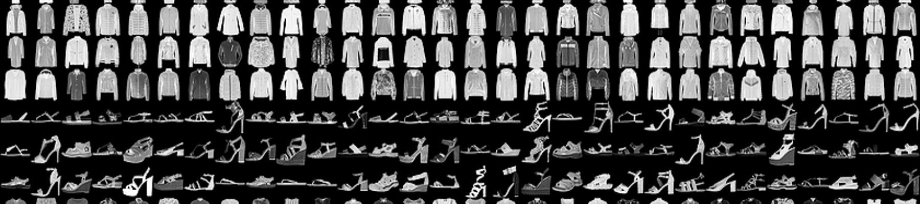 Fashion MNIST Dataset — From GitHub