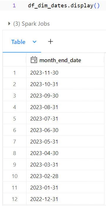 DataFrame displayed showing each month ending date for past 12 months