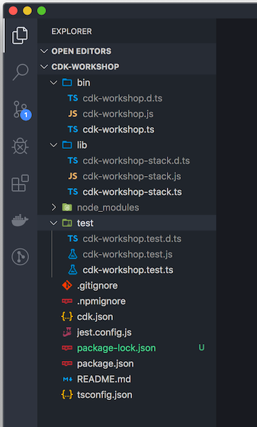AWS CDK project structure in vscode