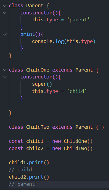 We have added method in parent class that get’s inherited to subclasses